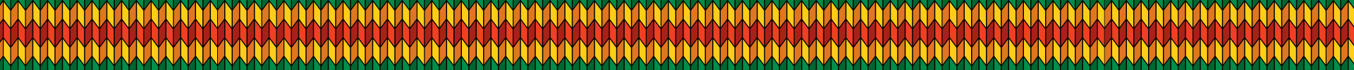 Kawy Etiopia